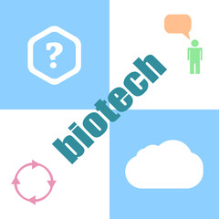 Poster - biotech text. business concept . can be used for workflow layout, diagram, business step options, ba