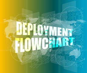 Poster - deployment flowchart on business digital touch screen