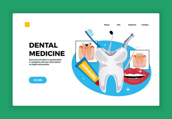 Wall Mural - Dental Problems  Page Design