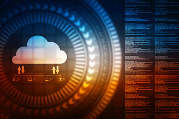 Poster - 2d rendering technology Cloud computing 
