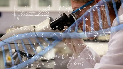 Poster - Mathematical equations and DNA structure against female scientist using microscope in laboratory