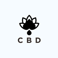 Sticker - abstract cbd logo. marijuana icon