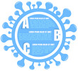 Vector coronavirus shape background with three ABC steps