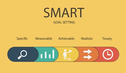 smart goal setting infographic concept,banner,icon,keyword,business strategy,Vector illustration.