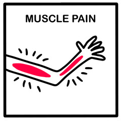 Muscle pain hand drawn vector illustration in cartoon doodle style icon covid-19