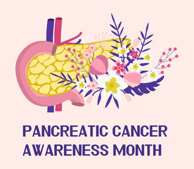 Wall Mural - Pancreatic Cancer Awareness Month concept vector. Pancreas with tropical flower, leaves. Event is celebrated in November. Health care flat illustration for web