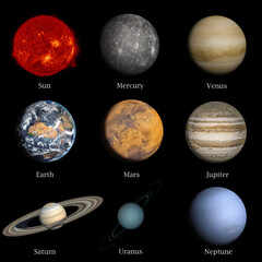 Wall Mural - solar system named in english. 8 planets and the sun. 3d rendering