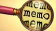 Examine and study memo, showed as a magnify glass and word memo to symbolize process of analyzing, exploring, learning and taking a closer look at memo, 3d illustration