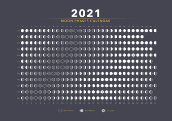 Wall Mural - 2021 moon phases calendar white astronomy vector chart