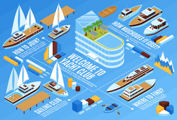 Wall Mural - Yacht Club Illustration