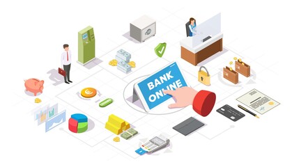 Mobile banking services isometric flowchart, vector illustration. Smartphone, bank employee, customer, bank symbols atm, cash money, credit card, wallet, safe. Finance transactions and online payment.