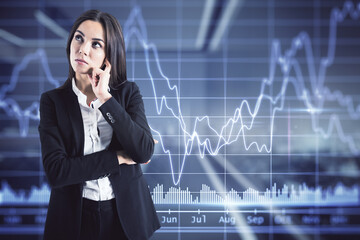 Poster - Businesswoman thinking on a financial chart background, double exposure, trading concept