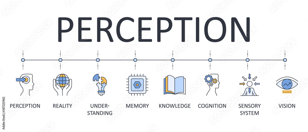 Vector banner perception. Editable stroke infographics icons for web. Knowledge sensory system understanding reality cognition memory vision - obrazy, fototapety, plakaty 