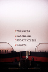 Poster - Swot concept view
