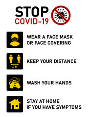 Poster - Stop Covid-19 Coronavirus Instructions in English including Wear a Face Mask or Face Covering, Keep Your Distance 6 ft or 6 Feet, Wash Your Hands and Stay at Home If You Have Symptoms. Vector Image.