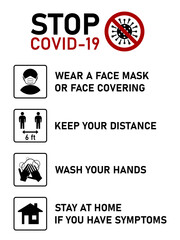 Poster - Stop Covid-19 Coronavirus Instructions in English including Wear a Face Mask or Face Covering, Keep Your Distance 6 ft or 6 Feet, Wash Your Hands and Stay at Home If You Have Symptoms. Vector Image.