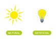NATURAL and ARTIFICIAL antonyms word card vector template. Flashcard for english language learning. Opposites concept. Sun and light bulb.