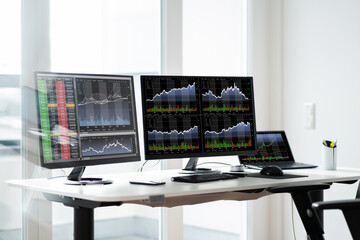 Poster - Analyst Trading Stock