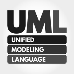 Poster - uml - unified modeling language acronym, technology concept background
