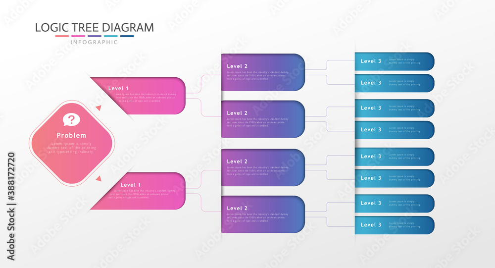 Logic Tree Simulation Software Logic tree infographic Stock Vector | Adobe Stock