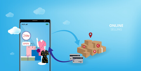 Poster - Online selling services.