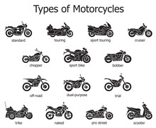 Detailed Icons Of Motorcycles Of Different Types