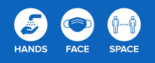 Hands Face Space UK Covid-19 Prevention Slogan Banner, Poster Or Sign. Vector Graphic With Icons And 'Hands Face Space' Government Social Distancing Slogan. Face Mask Icon, Wash Hands Icon. 