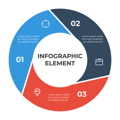 Poster - circle infographic element vector with 3 options, steps, list, parts. can be used for workflow, timeline, banner, brochure, social media post, etc