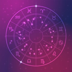 Wall Mural - horoscope astrology wheel. line circle with zodiac signs with constellations. predicting future by s