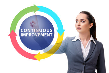 Wall Mural - Continuous improvement concept in business