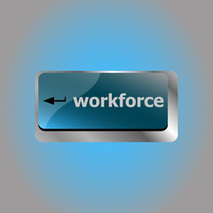 Poster - Workforce keys on computer keyboard - business concept