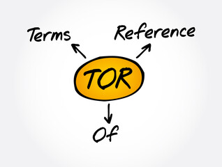 Poster - TOR - Terms of Reference acronym, business concept