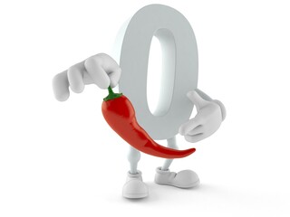 Sticker - Zero character holding hot pepper