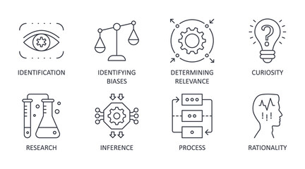 Vector critical thinking icons. Editable stroke. Rationality of process identification research. Curiosity identifying biases inference determining relevance