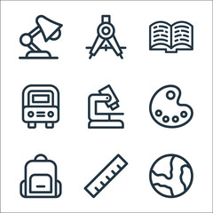 education line icons. linear set. quality vector line set such as earth, ruler, bag, palette, microscope, school bus, book, divider.