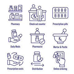 Wall Mural - Pharmaceuticals and medication icon set with mortar and pestle, pharmacy, otc