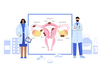 Wall Mural - Gynecology clinic concept