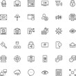 © Kirill - internet vector icon set such as: wheel, meal, teacher, promo, presentation, mockup, wealth, wide, setting, realtime, improvement, earth, follow, e-learning, receive, television, keyword targeting