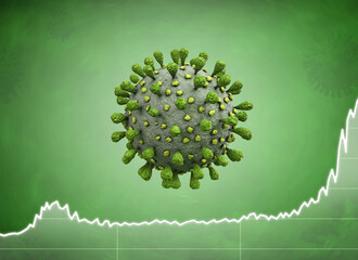 Coronavirus infection second wave rising statistic