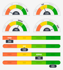 Poster - Credit score indicators with color levels from poor to good. Credit score meter set. Gauges with measuring scale. Vector.
