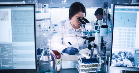 Wall Mural - female doctors testing samples in futuristic laboratory. using microscopes and computer with data