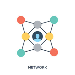viral advertising illustration, social network structure