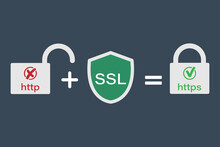 The HTTP And HTTPS Protocols. Safe And Reliable Web Browsing.