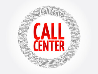 Poster - Call Center word cloud collage, concept background
