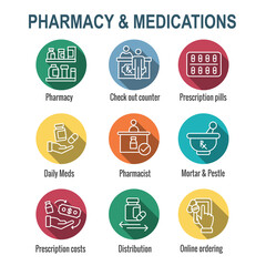 Wall Mural - Pharmaceuticals and medication icon set with mortar and pestle, pharmacy, otc
