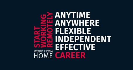 Wall Mural - Work from home. Start working remotely. Animated word cloud text. Kinetic typography Animation.