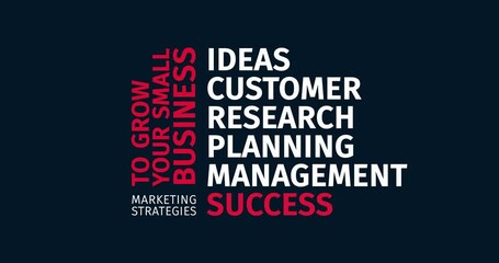 Wall Mural - Marketing Strategies. To grow your small business. Animated word cloud text. Kinetic typography Animation.
