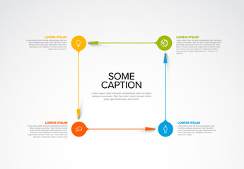 Poster - Vector cycle  infographic schema diagram template