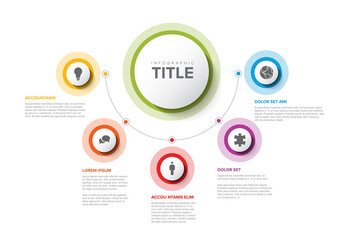 Poster - multipurpose infographic template with five elements