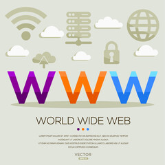 Wall Mural - www mean (World Wide Web) Computer and Internet acronyms ,letters and icons ,Vector illustration.
